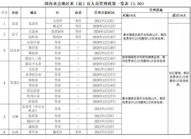 孝感最新发展指令，探寻城市动力源泉，引领未来新篇章